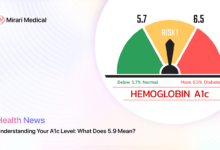 5 9 A1c