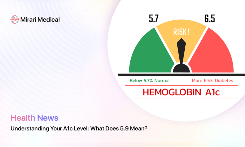 5 9 A1c