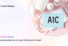 A1c 6 1