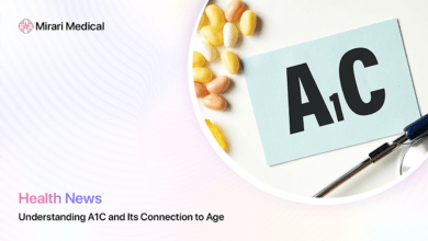 A1c By Age