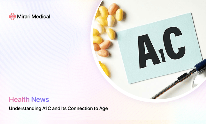 A1c By Age