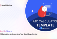 A1c Calculator