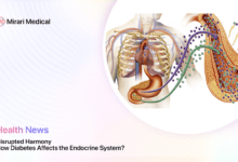 How Diabetes Affects The Endocrine System