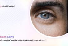 How Diabetes Affects The Eyes