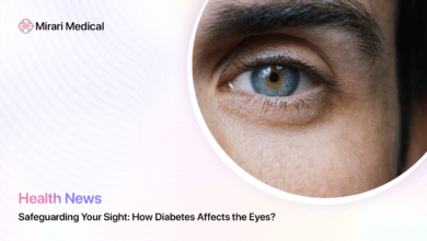 How Diabetes Affects The Eyes