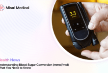 Blood Sugar Conversion Mmol Mol