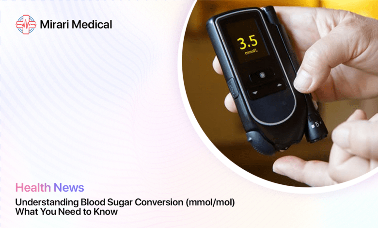 Blood Sugar Conversion Mmol Mol