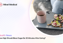 How High Should Blood Sugar Be 30 Minutes After Eating 1