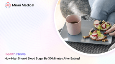 How High Should Blood Sugar Be 30 Minutes After Eating 1