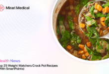 Weight Watchers Crock Pot Recipes