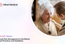 Acute Pain Management In Elderly