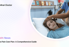 Acute Pain Plan Of Care