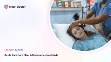 Acute Pain Plan Of Care