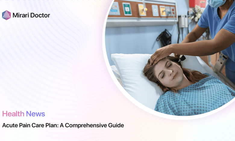 Acute Pain Plan Of Care