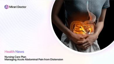 Acute Pain Related To Abdominal Distension Nursing Care Plan