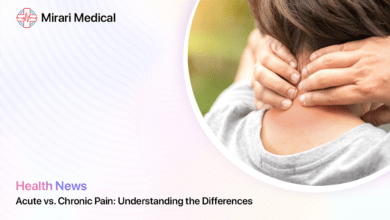 Acute Pain Vs Chronic