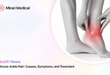 Chronic Pain In Ankle