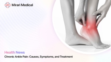 Chronic Pain In Ankle