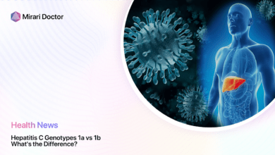 Difference Between Hep C 1a And 1b